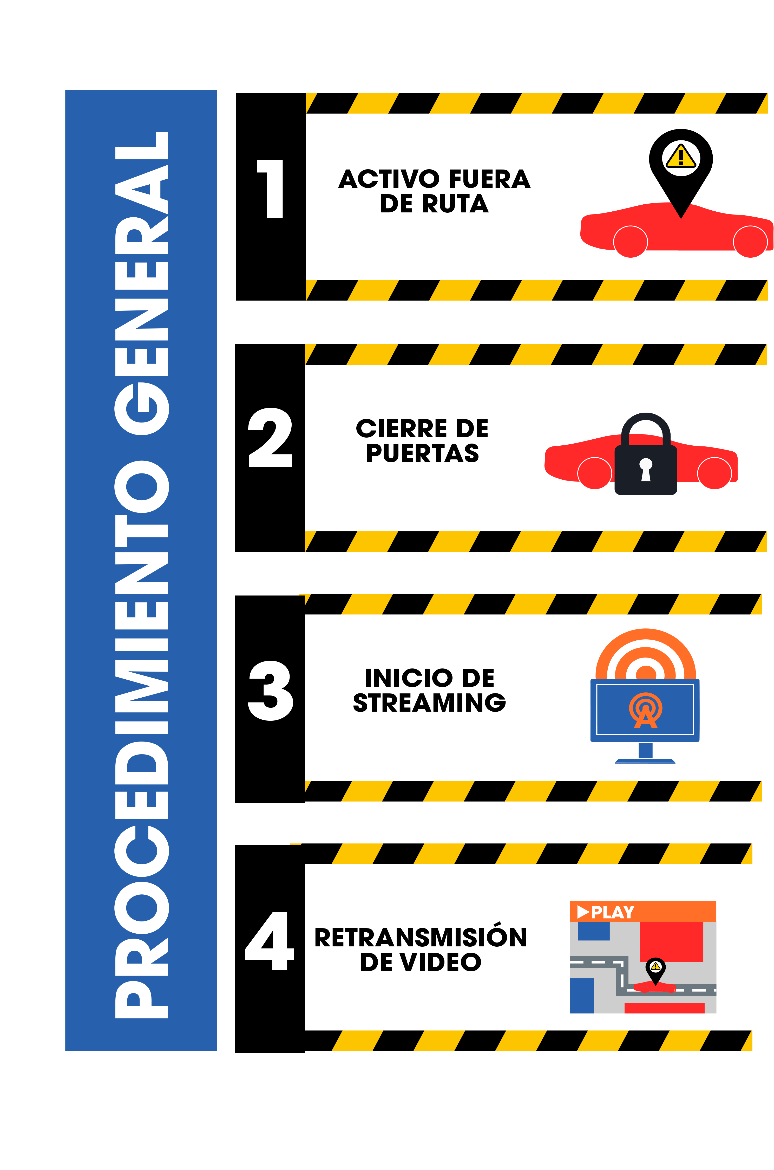 ONALERT