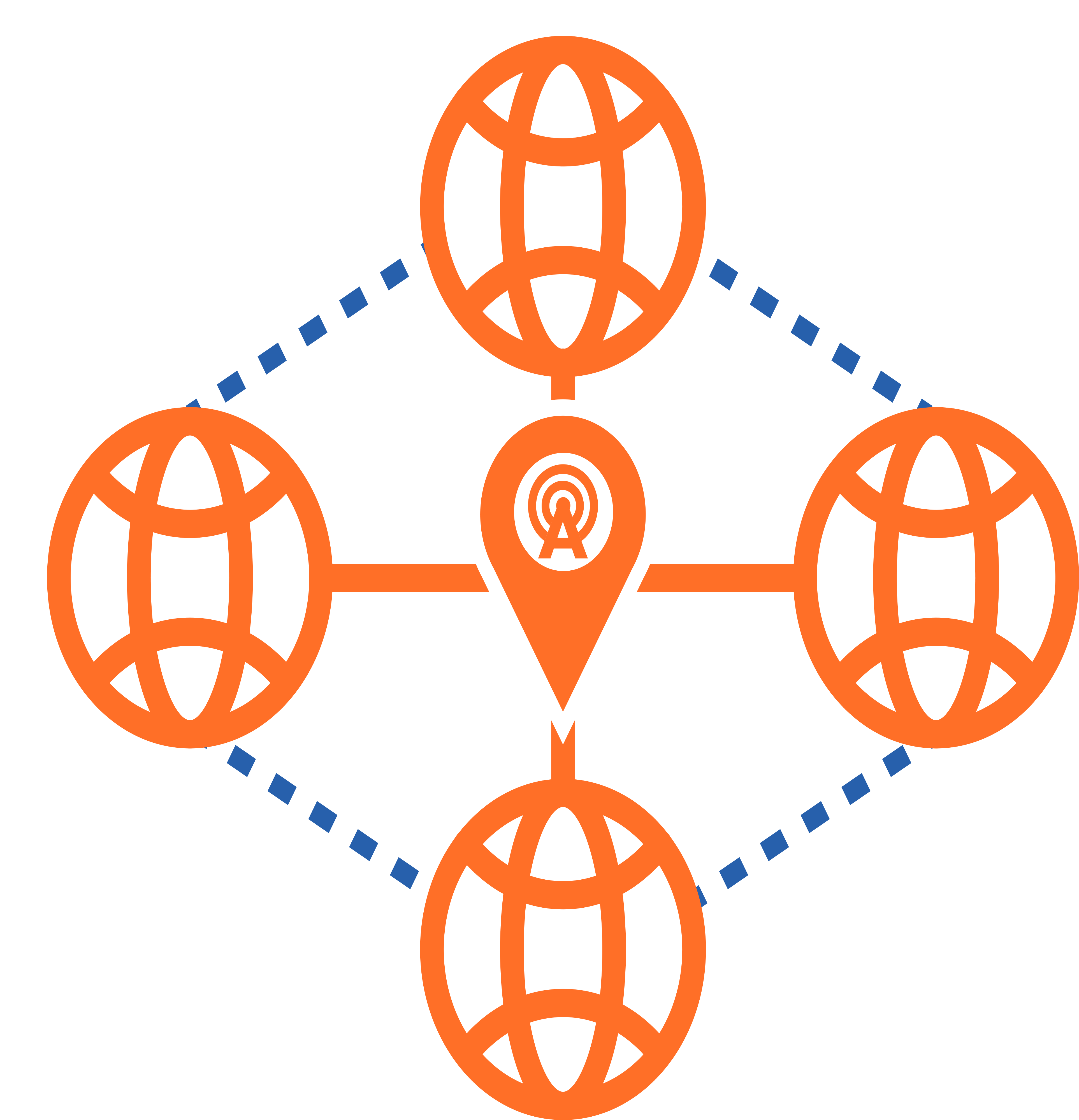 WEBSERVICES